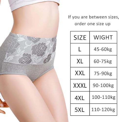 High Waist Leak Proof Panties, Women High Waist Incontinence Panties Tummy Control Panties