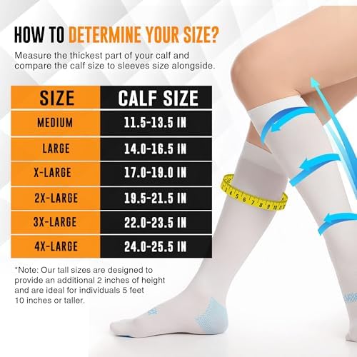 Doc Miller TED Hose Knee High Anti Embolism Stockings for Women & Men, Hospital Style Surgical Stockings, Plus Size White Compression Socks 15-20mmHg, Support Hose with Inspection Hole (M-5XL)