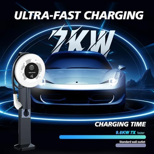 Level 2 EV Charger, 40Amp 9.6KW Fast Wall Home Charging Station-NEMA 14-50 EVSE w/ J1772 Connector, 240V NEMA 14-50 Plug-WiFi & APP Enabled,27.3ft Charging Cable, EC41 White