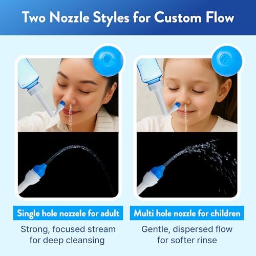 ECLAT Nasal Rinse Bottle - Gentle Pressure Nasal Irrigation, Total Control Smart Auto Flow On/Off Valve, BPA-Free Nose Wash Cleaner Sinus Clearer for Kids & Adults (500mL, Bottle Only)