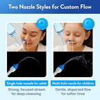ECLAT Nasal Rinse Bottle - Gentle Pressure Nasal Irrigation, Total Control Smart Auto Flow On/Off Valve, BPA-Free Nose Wash Cleaner Sinus Clearer for Kids & Adults (500mL, Bottle Only)