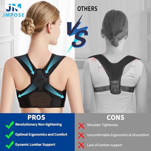 Posture Corrector for Back Support: Adjustable Shoulder Posture Brace for Men and Women (Black, Small/M)
