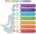 SUNYIK 7 Chakra Crystal Energy Generator,Healing Reiki Point Pyramid,Rock Quartz,Seven Direction