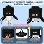 O2TOTES WEAR YOUR OXYGEN WITH STYLE Backpack Fit For Caire Freestyle Comfort; Zippered bottom, pockets for accessories, padded backpack straps, backpack only