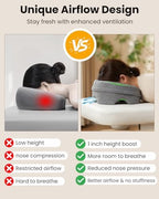 Face Down Pillows for Massage Table, Massage Headrest for Bed, Stomach Sleeping Pillow, BBL Pillows After Surgery Post Eye Surgery Recovery