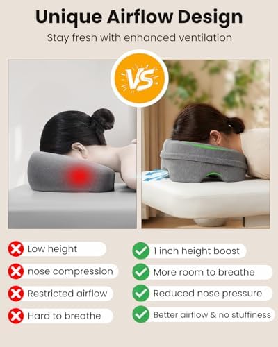 Face Down Pillows for Massage Table, Massage Headrest for Bed, Stomach Sleeping Pillow, BBL Pillows After Surgery Post Eye Surgery Recovery