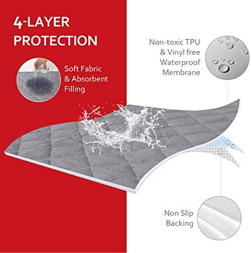 Diaper Changing Pad Liner Non-Slip, Waterproof Terry Mat, Quilted Absorbent Bassinet Liners Washable, 3 Pack 13"x 26" Reusable Portable Changing Table Pad Rectangle Grey