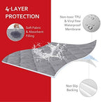 Diaper Changing Pad Liner Non-Slip, Waterproof Terry Mat, Quilted Absorbent Bassinet Liners Washable, 3 Pack 13"x 26" Reusable Portable Changing Table Pad Rectangle Grey