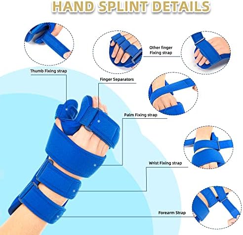 Fanwer Resting Hand Splint, Stroke Hand Therapy Equipment for Stroke Recovery Patients, Carpal Tunnel Syndrome, Arthritis, Tendinitis, Metacarpal Breaks (Medium Right)