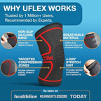 UFlex Athletics Knee Brace for Men and Women Knee Compression Sleeve Support for Arthritis Joint Pain Relief, Workout, Swelling, Sports, Circulation, Running, Recovery Support for ACL & Meniscus Tear