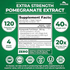 Zazzee Extra Strength Pomegranate 20:1 Extract, 40% Ellagic Acid, 120 Vegan Capsules, 4 Month Supply, Punica Granatum, Antioxidant & Cellular Health Support, Non-GMO, Made in the USA