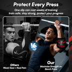 Elbow Wraps for Weightlifting - Adjustable Compression Straps & Elbow Brace for Joint Support (1 Pair), 47" Elbow Sleeves Weightlifting Men Women for Bench Press Powerlifting and Fitness Training