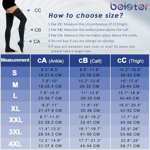 beister 15-20 mmHg Open Toe Medical Compression Stockings for Women Men, Thigh High Graduated Compression Socks with Dot Silicone Band, Support Circulation Pressure Stockings for Varicose Veins, Edema