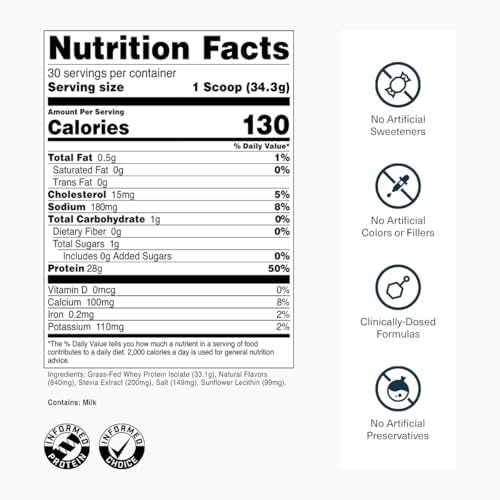 Transparent Labs Grass-Fed Whey Protein Isolate - Naturally Flavored, Gluten Free Whey Protein Powder with 28g of Protein per Serving & 9 Amino Acids - 30 Servings, French Vanilla