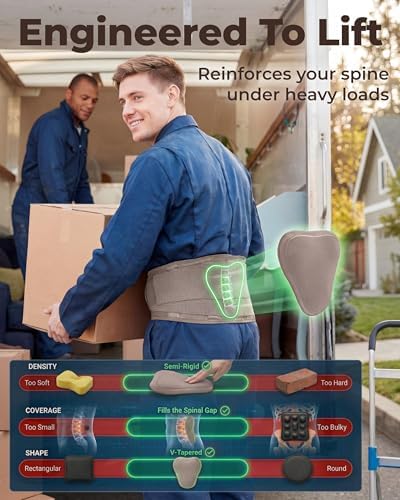 Sparthos Back Support Belt - Relief from Back Pain, Sciatica, Herniated Disc - Breathable Brace With Lumbar Pad For Home & Lifting At Work - For Men & Women - Fits 24–31″ Waist (X-SMALL, Check Sizing)