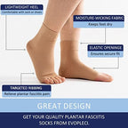 Ankle Compression Sleeve, 20-30mmHg Plantar Fasciitis Socks, Ankle Compression Socks for Women and Men(1Pair), Ankle Sleeve Compression Support, Compression Ankle Sleeve, Heel Pain Achilles Tendonitis Relief