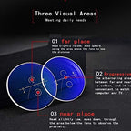 LJIMI Progressive Multifocus Presbyopic Reading Glasses Blue Light Blocking Half Frame Titanium Alloy No Line Multifocal UV Protection Computer Readers for Men and Women Eyeglasses Anti Glare Eyewear