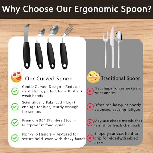 4Pcs Weighted Adaptive Utensils, 45°Angled Built up Utensils Set for Hand Tremors, 3.5oz Parkinsons Utensils for Elderly, Weighted Spoon Hand Tremors, Parkinson & Disabled Care Gift Pick (Left-Handed)