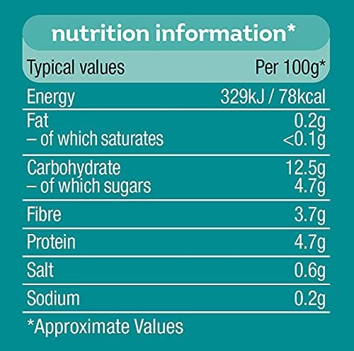 HEINZ Beanz in Tomato Sauce, Baked Beans, 415 g, Pack of 2