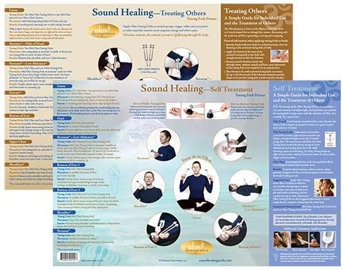 Ohm Therapeutics Tuning Fork Treatment Charts (3) — for Self-Care, Massage Therapy, Energy Practitioners, Chakra Balancing & Sound Therapy