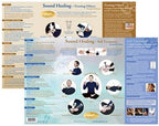 Ohm Therapeutics Tuning Fork Treatment Charts (3) — for Self-Care, Massage Therapy, Energy Practitioners, Chakra Balancing & Sound Therapy