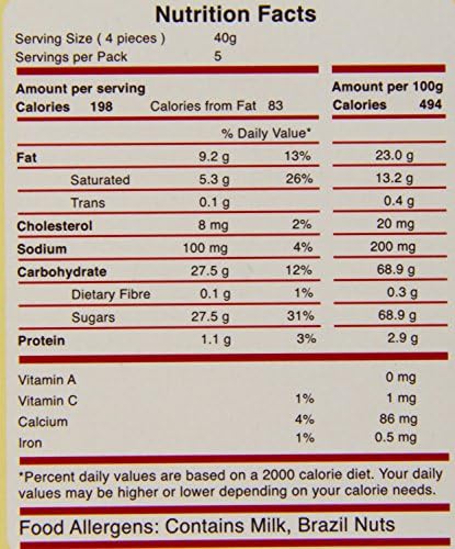 Walkers Nonsuch Toffee - Original Creamy and Brazil Nut - 200g