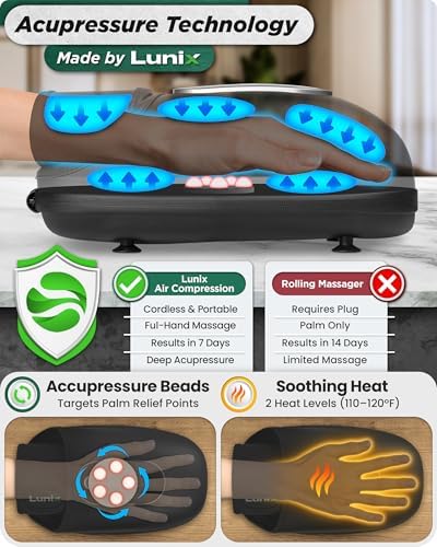 Lunix LX31 FSA Rolling Hand Massager, Heat + Compression + Kneading, Smart Memory, Cordless Rechargeable, Charcoal Black