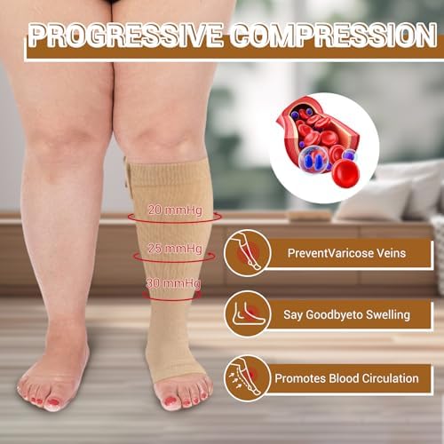 4 Pairs Zipper Compression Socks Women & Men, 15-20 Mmhg Compression Socks with Zipper, Medical Compression Toeless Lining Socks with Zipper for Varicose Veins, Edema, Recover