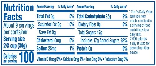 Jet-Puffed Mini Marshmallows, 10 oz Bag