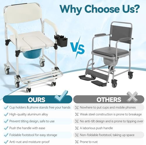 4-in-1 Bedside Commode Shower Wheelchair for Elderly and Disabled, Commode Chair with 4 Lockable Wheels, Detachable Bucket, Padded Seat&Armrests,Transport Chair with Flip-up Footrest, White