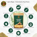Spice Magic Coriander Powder 7oz — Ground Coriander, 100% Pure Dhania Powder, Non-GMO Indian Spice for Cooking | Curries, Spice Blends, Marinades, Seasoning | Vegan, Gluten-Free, No Additives