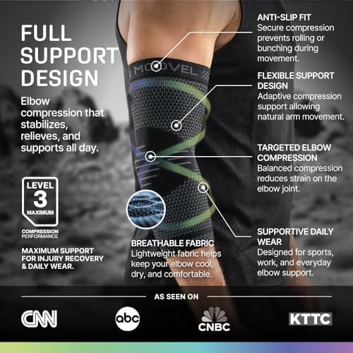 Modvel 2 Pack Elbow Brace for Tendonitis and Tennis Elbow Brace for Women and Men, Elbow Compression Sleeve for Pain Relief and Recovery – Elbow Sleeves Weightlifting Men, Sports & Workout, Arm Brace
