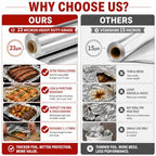 23um Heavy Duty Aluminum Foil Roll 12 In x 300 SqFt, Non-Stick Tin Foil Wrap with Cutter Box, Non-Stick Foil Aluminum Roll for Cooking, Baking, Grill Grate Coverage & Food Storage