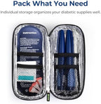 AUVON Insulin Cooler Travel Case with 2 x 90g TSA Approved Ice Packs, Diabetic Medication Insulated Cooling Bag for Insulin Pens and Diabetic Supplies Storage, Compact for Daily Life and Trips