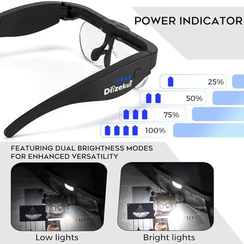 Magnifying Glass with Light 1.5X to 5.0X, Rechargeable Magnifying Glasses Head Magnifier, Lighted Magnify Glass with 4 Detachable Lenses, Magnifier Headset for Close Work Hobbies Jewelry