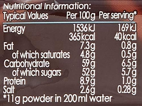 Options Belgian Chocolate 11g sachets. Box quantity: 100