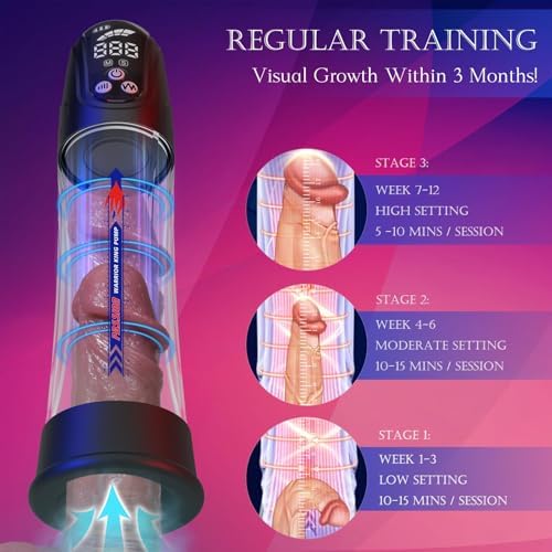 Enhancement Growth Vacuum Pumps, Electric Massager Increase Size Training Device Automatic Pumps Strength Air Suction Silicone Pocket Extend Enlarger BKF694 (Black)