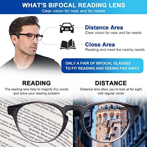 AQWANO Bifocal Reading Glasses Blue Light Blocking for Men Women - Ultra-Thin Comfort Quality Stylish Retro Small Round Computer Bifocal Readers, 1.5
