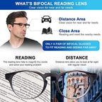 AQWANO Bifocal Reading Glasses Blue Light Blocking for Men Women - Ultra-Thin Comfort Quality Stylish Retro Small Round Computer Bifocal Readers, 1.5