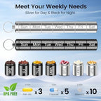 2 Pack Weekly Pill Organizer, QuwaYee Portable Small Pill Case Waterproof Keychain Pill Holder for Travel, Metal Medicine Organizer Box for Vitamin, Fish Oil, Supplement