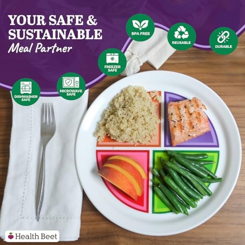 Health Beet Choose MyPlate Portion Control Plate – 4 Flat Sections for Fruits Grain Vegetable Protein - Dishwasher & Microwave Safe Visually Sectioned Plates for Health Education - (1-Pack)