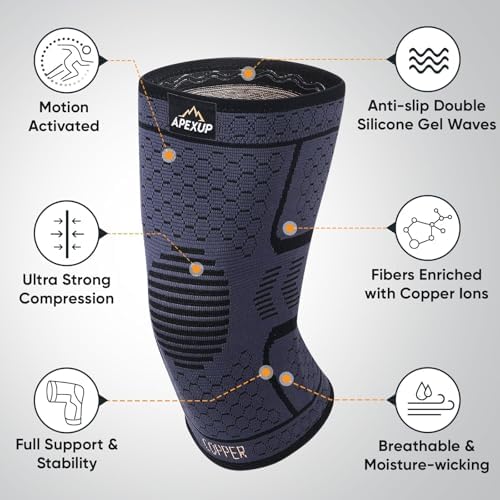 APEXUP Compression Knee Brace for Women, Copper Compression Sleeve for Knee Support, Arthritis Pain Relief, Meniscus Tear, ACL, Running