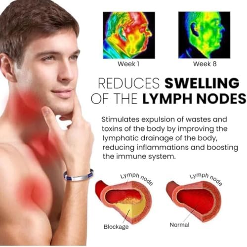Randarch Titanium Wristband, Oveallgo Apus Ion Therapeutic Lympunclog Titanium Wristband Adjustable Sugarfirm Calm Leather Bracelet Epochy Beauty Detox Lymph Unclog Bracelet Pro Jewelry