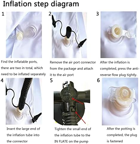 Medical Bedside Shower Bathtub Kit Adult in Bed Assistive Aid with air Pump, Water Bag, Air Pillow for Elderly, Disabled, Patients, Pregnant