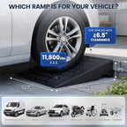 KROAK Heavy-Duty Rubber Curb Ramps 2-Pack, 5" Height & Extra-Wide 18.8" Width, Supports 11800LBS, Non-Slip Driveway Ramps for Wheelchairs, Cars, Scooters, Lawn Mowers & Motorcycles