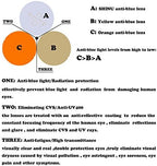 SHINU Red Lens Glasses Better Sleep Orange Lens Blue Light Blocking for Computer or Long Time Gaming Tr90 Frame