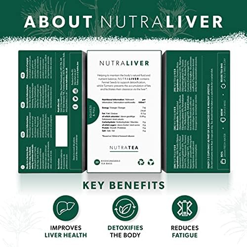 NUTRALIVER Liver Detox Tea - Cleanse & Support with Milk Thistle, Turmeric & Fennel - 60 Enveloped Tea Bags - Herbal Tea - 3 Pack by Nutra Tea