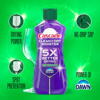 Cascade Rinse Aid Clean & Dry Booster Dishwasher Liquid, Gel & Detergent Pods for Sparkling Clean Dishes, Dishwasher Soap Tablets & Rinse Aid Dry Booster, 30.5oz