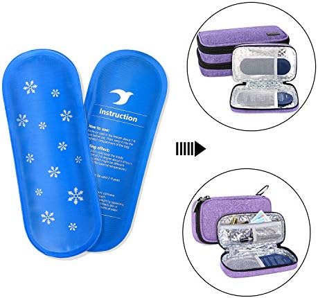 Luxja Ice Packs for Insulin Travel Case (Pack of 4), Reusable Ice Packs for Insulin Cooler (4 Pack)