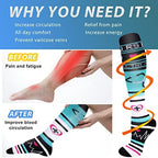 Aoliks Medical Compression Socks for Women & Men, Support Knee High Socks for Running,Nurses,Travel